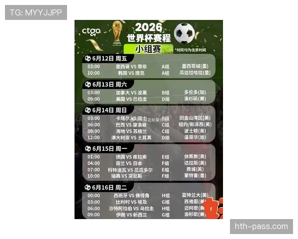 2026世界杯官方晋级比较顺序解析